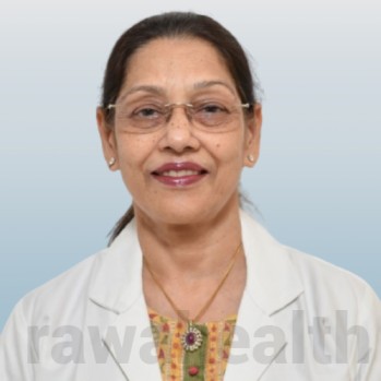 Dr. Manju Aggarwal