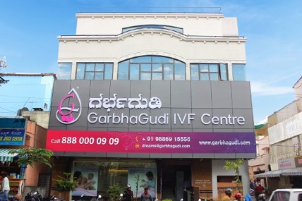 GarbhaGudi IVF Centre Bengaluru