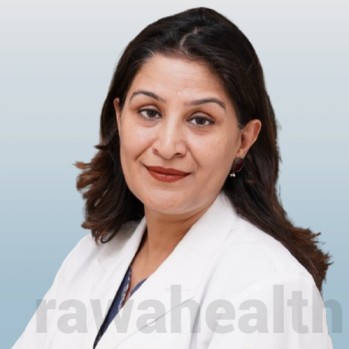 Dr. Shalini Tyagi
